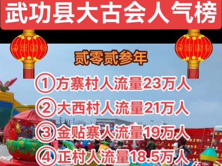 武功乡当2023年上半年大古会已结束,正月,二月,闰二月,三月,四月逛了五个月会,逛美了没有呀…