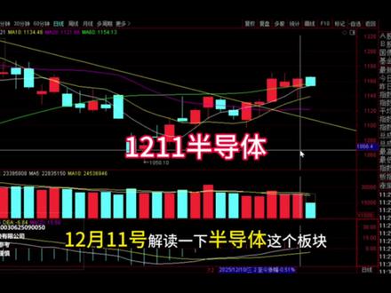 1211半导体接下来怎么走 #股票#财经#半导体#存储芯片