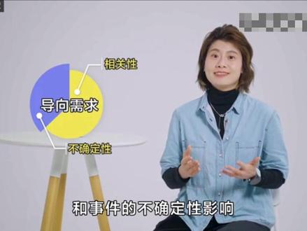 议程设置告诉你不畏浮云遮望眼#新闻传播学考研
#新闻传播学
#科研人员
#知识分享