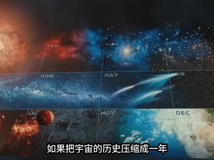 人类文明在宇宙尺度上,连一瞬间都算不上#宇宙#天文#宇宙探索#哄睡 #知识创作人