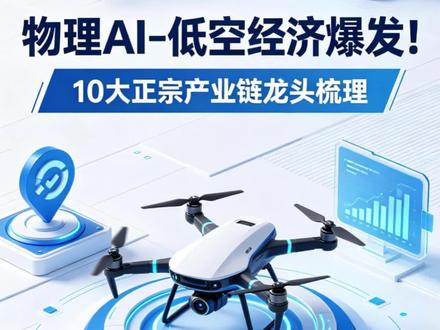 物理AI-低空经济爆发!10大正宗产业链龙头梳理 物理AI-低空经济爆发!10大正宗产业链龙头梳理#物理AI#低空经济#商业航天#财经#股票