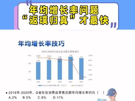 资料分析满分的最后一块绊脚石——年均增长率,速度来学!!#公考 #公考上岸 #省考 #公务员 #资料分析