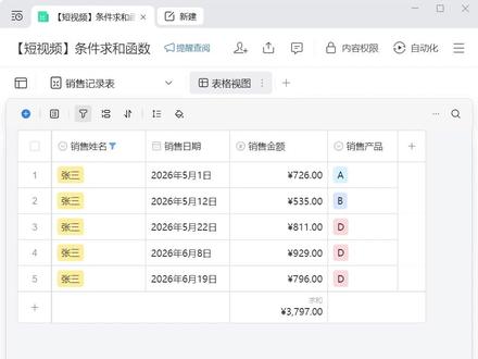 智能表格公式:SUMIF和COUNTIF函数 SUMIF函数在企业微信智能表格中是一个巨坑的函数,其核心被弱化的几乎不能用,常用的是用FILTER函数代替SUMIF函数实现按条件求和;而按条件计数的实现,COUNTIF函数和FILTER函数则可以实现一样的功能 #企业微信智能表格 #智能表格 #多维表格 #多维表格公式 #SUMIF