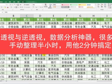 Excel,数据分析神器,透视与逆透视,手动半小时,用它只要2分钟