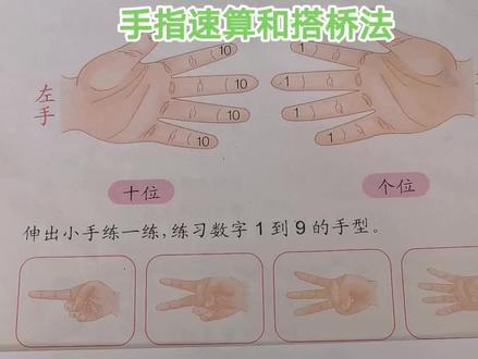退位减法20-11:手指速算
法和看式答题的搭桥法。#幼儿数学启蒙 #加减法 #手指速算 #二十以内的加减 @抖音小助手