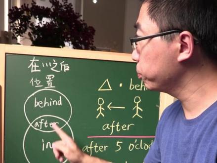 表示在…之后的词,@抖音小助手