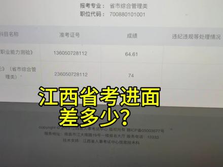 江西省考成绩出了,你进面了吗?还是和我一样,差多少呢?#上热门 #江西省考成绩 #江西省考 #省考面试 #公考上岸