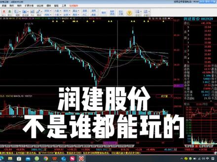 润建股份,不是谁都可以玩的 #股票