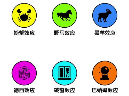 3分钟解释常见心理效应 #螃蟹效应 #黑羊效应 #知识科普