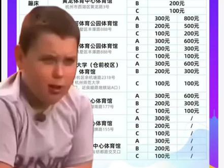#lol #亚运会 #亚运会门票 #杭州亚运会 #电子竞技 这么贵啊,篮球,游泳和体操才1000,他怎么敢的啊,本来还想去看看的,别的项目才80到几百就能看
