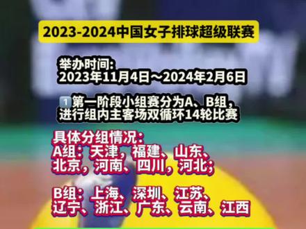 今年联赛由于张常宁,袁心玥等国手回归,相较于往年肯定有更多看点!国内联赛于11月4日开赛!关注天津,上海,江苏,深圳,辽宁,山东,福建等八强球队的精彩表现!#中国女排 #张常宁#袁心玥#中国女子排球超级联赛 #李盈莹 @DOU+小助手 @抖音小助手