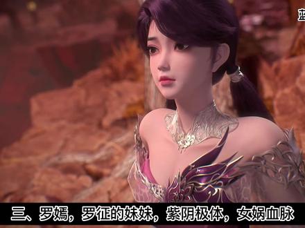 百炼成神,已经登场的女主角们#百炼成神