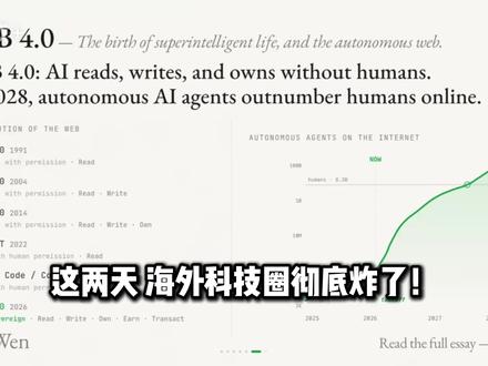燃炸了!AI 自己赚钱养自己,Web4.0 真的要来了? #Web4.0 #Ai #ai改变世界 #加密货币