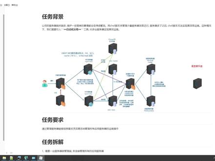 自动化运维工具之Ansible极速入门 #编程 #Ansible #自动化运维 #运维教程 #运维视频
Ansible 作为当下最主流的开源自动化运维工具,以无代理、模块化、易上手的特性,成为 DevOps 体系中自动化配置管理、应用部署与任务编排的核心工具,其学习路径从入门到精通呈现出清晰的阶梯式逻辑,适配不同层级运维工程师的需求。
对于零基础入门者,Ansible 的核心门槛极低:它基于 Python 开发,采用 YAML 语法编写 Playbook(自动化剧本),无需掌握复杂的编程知识,仅需熟悉 Linux 基础命令与 SSH 协议,就能快速上手。入门阶段的核心是掌握 Ansible 的核心架构与基础操作:首先了解控制节点与被管理节点的无代理通信模式(依靠 SSH 和 Python 模块),熟悉ansible、ansible-playbook等核心命令,完成单台或多台服务器的批量命令执行;再学习 YAML 语法规范,编写简单的 Playbook 实现基础配置(如软件安装、文件传输、服务启停),这一阶段的重点是理解 “模块” 的核心作用 ——Ansible 内置了上千个模块(如yum、copy、service),无需手动编写脚本,直接调用模块即可完成绝大多数运维任务。
进阶阶段的关键是实现自动化的规模化与定制化。学习者需要掌握 Playbook 的高级特性:通过变量、模板(Jinja2)实现配置的动态适配,利用条件判断、循环语句处理复杂的业务场景,借助角色(Role)对 Playbook 进行模块化拆分,提升代码的复用性与可维护性。此外,还需深入学习 Ansible 的 Inventory(主机清单)高级配置,实现按业务分组管理海量服务器,以及通过 Vault 功能对敏感数据(如密码)进行加密,保障自动化操作的安全性。这一阶段可结合实际场景,搭建完整的自动化部署流程,例如 Web 服务的一键部署、数据库的批量备份等。
精通 Ansible 则需要打通自动化全链路,并具备二次开发能力。一方面,要将 Ansible 与 CI/CD 工具(如 Jenkins、GitLab CI)集成,实现从代码提交到应用部署的端到端自动化;另一方面,可根据业务需求开发自定义模块或插件,扩展 Ansible 的功能边界。同时,还需掌握 Ansible Tower(AWX)的使用,通过可视化界面实现任务调度、权限管理与日志审计