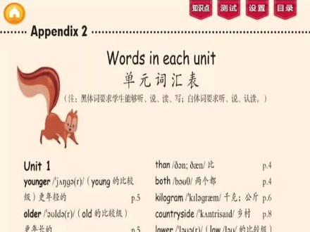 六年级下册英语人教版第54页Unit 1 词汇表#人教版pep英语