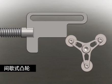 15种机械原理 #机械 #原理 #科普 #原理动画 #机械原理