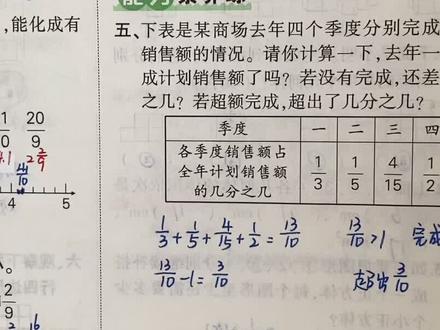 《创优作业》5年下册第71页第五题