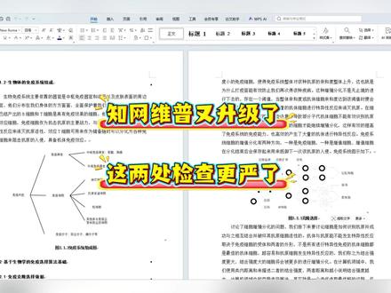 知网维普又升级了,这两处检查更严了 #宏智树AI #研究生 #科研 #毕业论文 #大学生