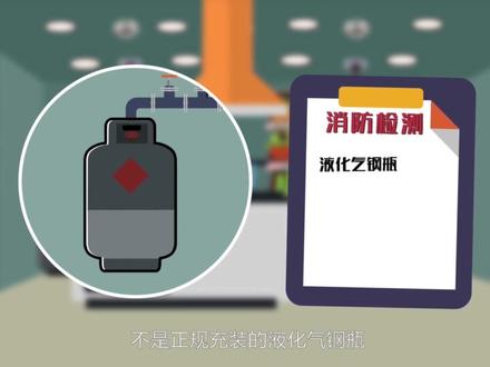 “九小场所”典型事故警示案例