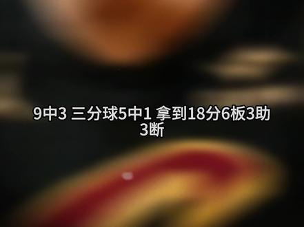 13次罚球拿到18分,恭喜哈登,你确实让人意外 骑士抢七大战完胜,阿伦和米切尔功不可没,而哈登在数据之外的三个作用,印证了他的努力和成长。#哈登 #骑士 #猛龙 #米切尔 #NBA