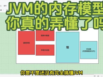 小欧说编程:你真的了解JVM的内存模型吗?#小欧说编程 #jvm内存模型 #java