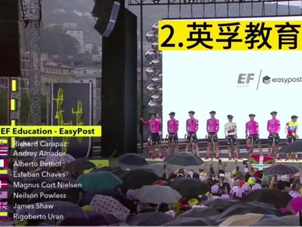 2023环法车队与战车,谁更胜一筹呢?#环法 #公路车运动 #环法自行车赛 #自行车比赛 #波加查