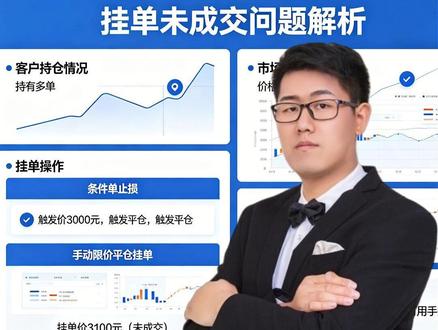 同一合约同一时间,持仓不能同时“被两笔平仓单占用” 有很多兄弟都遇到过挂了条件单没有成交,很多时候是因为市场变化太快,你想要的对手瞬间没了,自然就成交不了了,但还有一种情况,今天给大家分享一个挂单中遇到的问题,客户持有多单,同时做了两件事:
挂条件单止损:3000元触发平仓;
手动限价平仓挂单:3100元(未成交)#期货 #期货知识