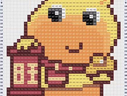 🥰今日拼豆:元宝旺噜噜~
图纸来源:橙子西瓜#沉浸式拼豆豆 #创作者中心 #创作灵感 #拼豆 #噜噜