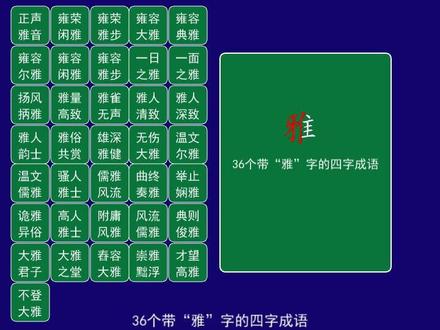36个带“雅”字的四字成语
正声雅音 zhèng shēng yǎ yīn
雍荣闲雅 yōng róng xián yǎ
雍荣雅步 yōng róng yǎ bù
雍容大雅 yōng róng dà yǎ
雍容典雅 yōng róng diǎn yǎ
雍容尔雅 yōng róng ěr yǎ
雍容闲雅 yōng róng xián yǎ
雍容雅步 yōng róng yǎ bù
一日之雅 yī rì zhī yǎ
一面之雅 yī miàn zhī yǎ
扬风抦雅 yáng fēng bào yǎ
雅量高致 yǎ liàng gāo zhì
雅雀无声 yǎ què wú shēng
雅人清致 yǎ rén qīng zhì
雅人深致 yǎ rén shēn zhì
雅人韵士 yǎ rén yùn shì
雅俗共赏 yǎ sú gòng shǎng
雄深雅健 xióng shēn yǎ jiàn
无伤大雅 wú shāng dà yǎ
温文尔雅 wēn wén ěr yǎ
温文儒雅 wēn wén rú yǎ
骚人雅士 sāo rén yǎ shì
儒雅风流 rú yǎ fēng liú
曲终奏雅 qǔ zhōng zòu yǎ
举止娴雅 jǔ zhǐ xián yǎ
诡雅异俗 guǐ yǎ yì sú
高人雅士 gāo rén yǎ shì
附庸风雅 fù yōng fēng yǎ
风流儒雅 fēng liú rú yǎ
典则俊雅 diǎn zé jùn yǎ
大雅君子 dà yǎ jūn zǐ
大雅之堂 dà yǎ zhī táng
舂容大雅 chōng róng dà yá
崇雅黜浮 chóng yǎ chù fú
才望高雅 cái wàng gāo yǎ
不登大雅 bù dēng dà yǎ
#四字成语#雍容典雅#温文尔雅#雅俗共赏