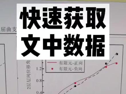 使用getdata获取图表中的数据#办公技巧 #科研 #研究生 #论文#foryou