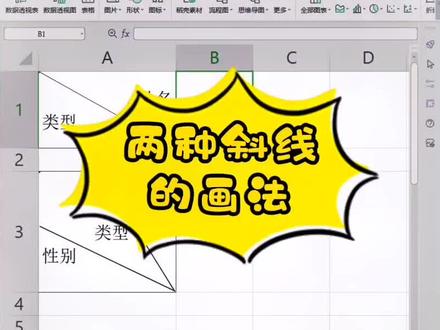 单元格内两种斜线的画法#office办公技巧 #excel技巧