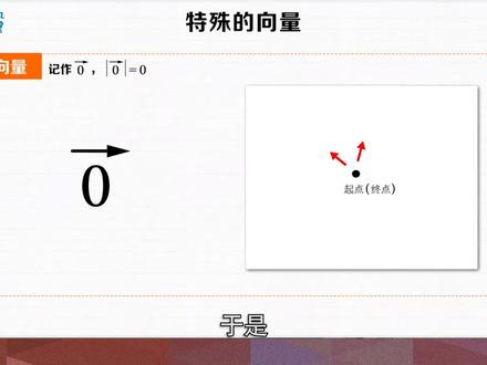 向量是个神奇的工具,高中物理少不了它