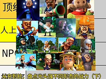 《光头强形态盘点》(下)(个人观点)#动画 #熊出没 #童年动画 #光头强 #国漫