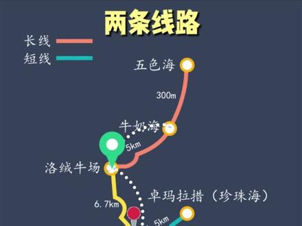 看地图,游稻城《稻城亚丁地图版攻略》来了!看完你还会选择去吗?#稻城亚丁 #稻城亚丁攻略 #稻城自驾游