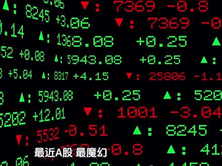 巨力索具大反转!“航天妖股”终被监管重拳盯上 #巨力索具 #股市 #杨子