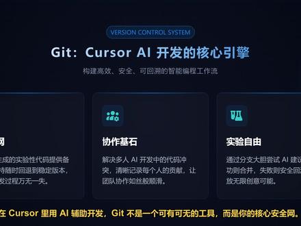 Cursor开发必备:Git配置与GitHub连接全流程,给 从Git安装、SSH密钥配置到GitHub关联,带你解锁Cursor中AI自动生成提交记录的高效工作流。#Cursor #Git #GitHub #AI编程 #程序员