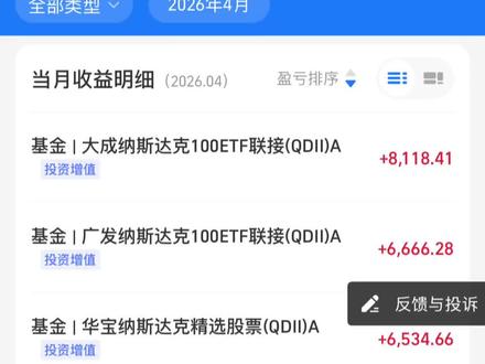 不得不说,美股是真夸张