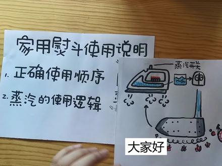 家用熨斗使用说明【下篇】