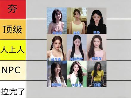 第10集|锐评内娱10位女明星演技#李沁#杨紫#赵今麦#迪丽热巴#刘浩存
