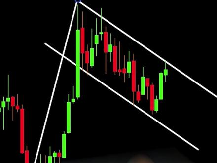 看懂这结构,进场不再靠猜! #投资有风险理财需谨慎#职业交易员#德湃订单流#德湃社区