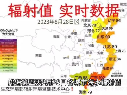 沿海城市辐射值变化,排海第5天,希望第240不要来。 #辐射 #辐射值