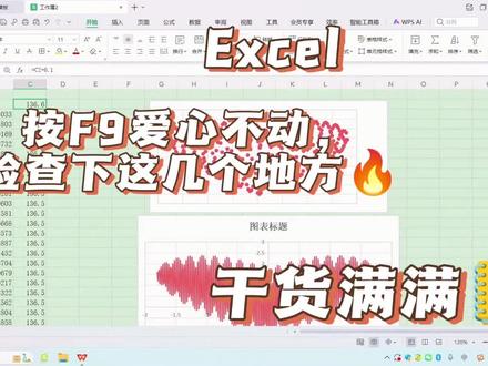 很多人都想做这个笛卡尔爱心函数,但是按住F9就是不动,我最开始也是,后来调整了下,就动了,把我的解决办法发出来,希望能帮到你们。#excel技巧 #计算机 #笛卡尔心形函数 #爱心函数 #上班的浪漫