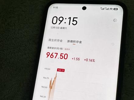 24小时可交易,这件事情真的很重要#买金 #积存金 #京东金融黄金 #黄金 #金价行情