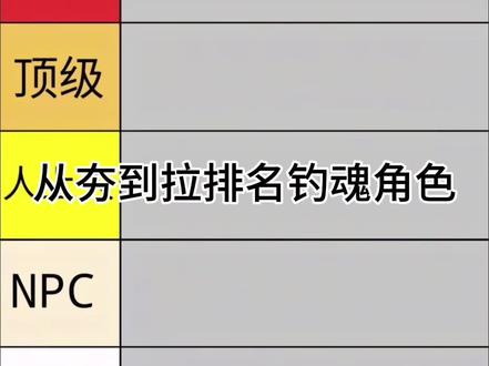 瞎做的🤪#钓魂 #创游世界 #创游世界发现好游戏 #32653871 #仅供娱乐
