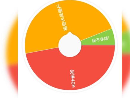 阿巴顿!你这个叛徒,我们曾一同见证大远征的辉煌#战锤40k #转盘 #火蜥蜴 #阿巴顿