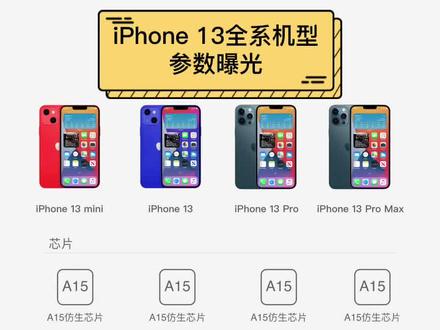 #iPhone13 全系机型参数及售价曝光,终于上120Hz了,买吗?