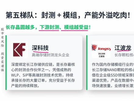 长江存储上市,哪些方向会受益? #财经 #长江存储概念股 #股民交流 #投研