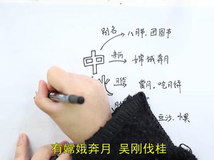 中秋节的思维导图怎么画