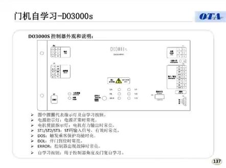 奥的斯机电门机DO3000S自学习参数和方法#电梯维修