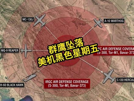 群鹰坠落 美战机遭遇黑色星期五 #美伊战争 #F15 #星期五 #伊朗 #国际局势